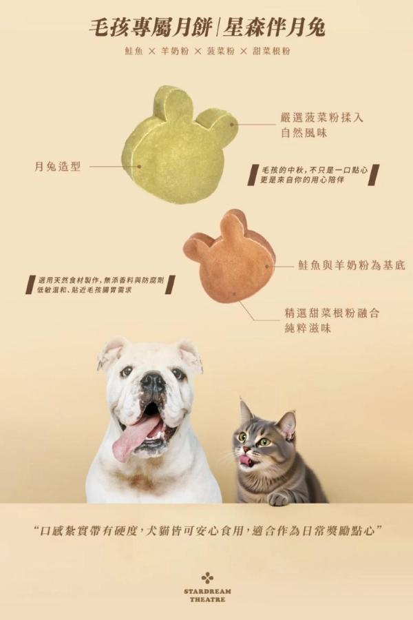 星夢月劇場中秋禮盒-人寵共享版