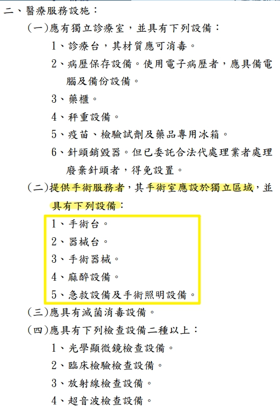 台北市公私立醫療鎮所機構, 應配置手術空間與環境規範