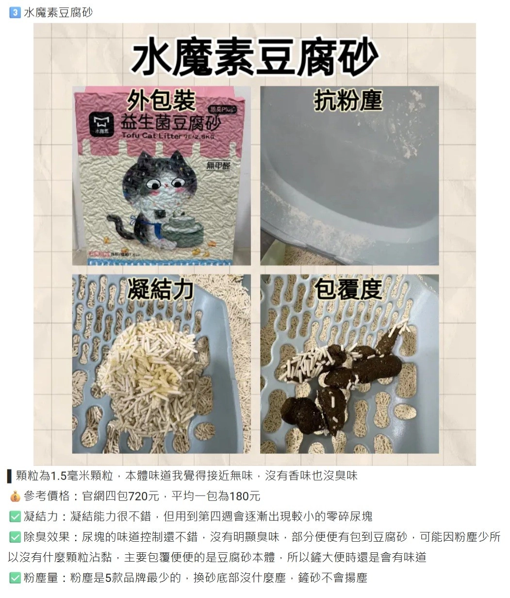 Dcard上某網友使用 水魔素豆腐貓砂的經驗談