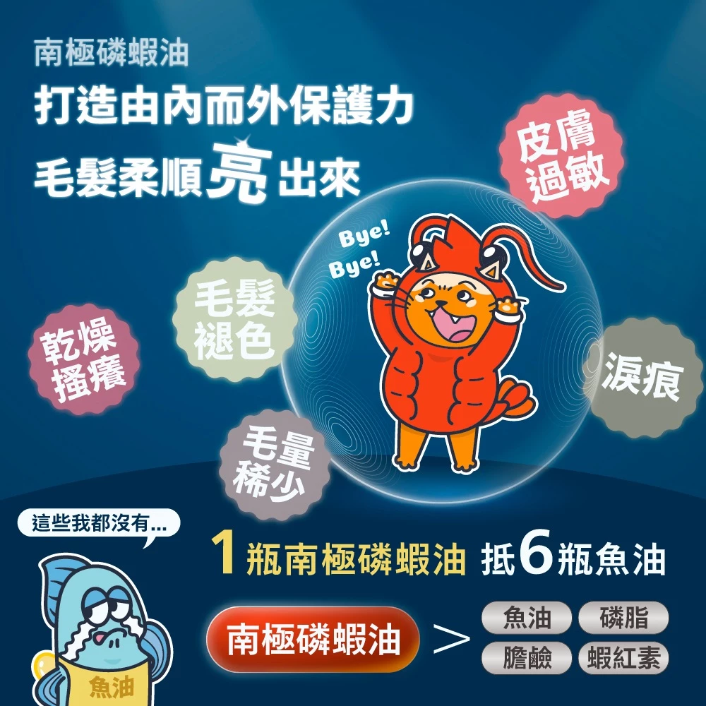 【肉球世界】挪威Vcare神奇的南極磷蝦油產品圖