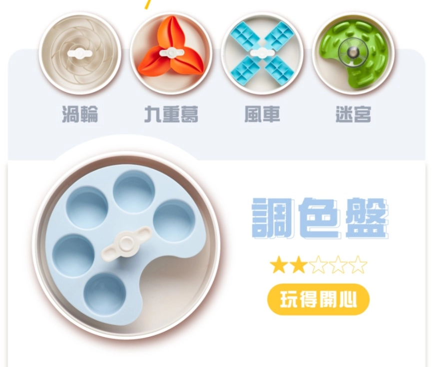 不同設計的旋轉型寵物慢食碗