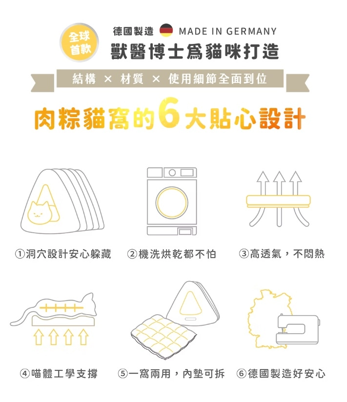 德國製造 寵物睡墊  肉粽窩的優點